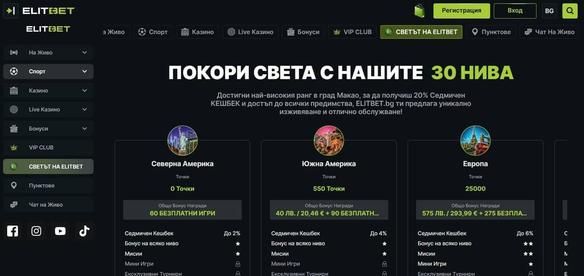Лоялна програма - „Светът на ELITBET“ Лоялна програма - „Светът на ELITBET“