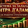 Система за залагане Контра Д’Аламбер – Как работи стратегията?